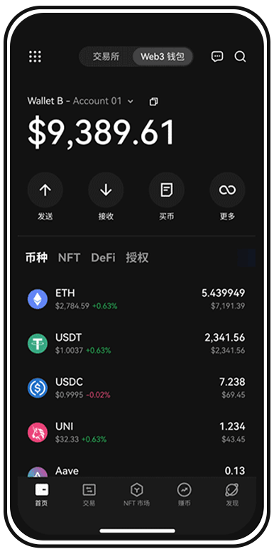 ave交易所app页面展示